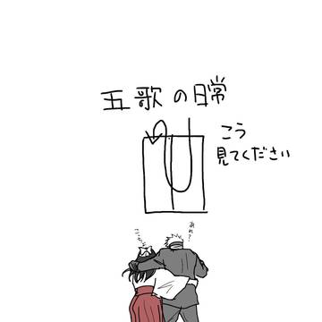 五歌の日常