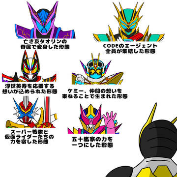 令和ライダー夏映画限定フォーム紹介するぜ