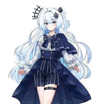 最近のオリキャラまとめ