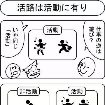 活路は活動に有り