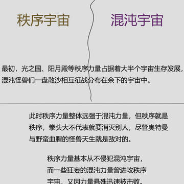 阳月女奥故事设定与大纲