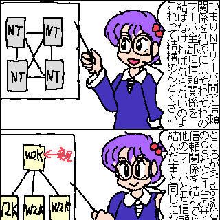 信頼関係