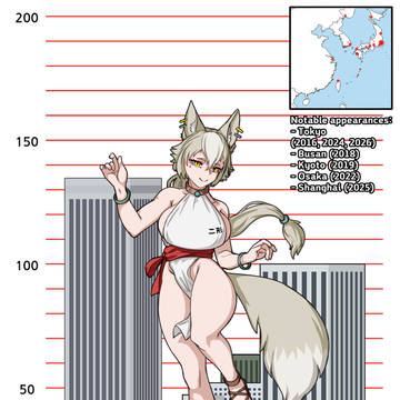 02形非通常巨大生物兵器