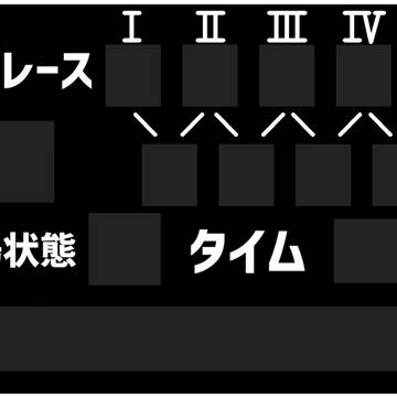(低再現)中津競馬場・着順掲示板