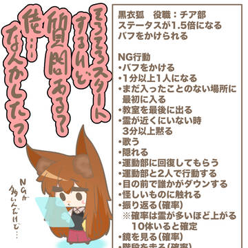 ゲーム2#10『1人だけNGが多すぎる狐』
