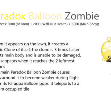 Paradox Balloon Zombie.