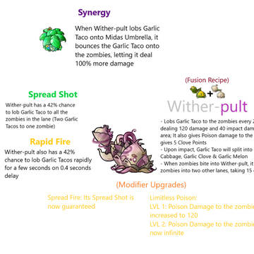 Wither-pult.