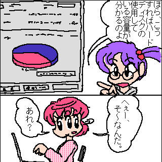 ハードディスクの謎