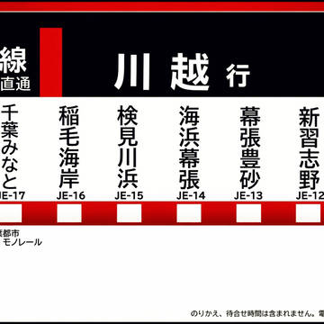 【架空】もし京葉線が埼京線に直通したら...