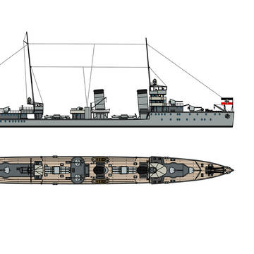 Luchs Class Destroyer