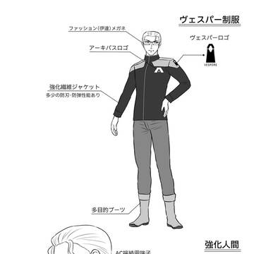 ヴェスパー設定少し（空きページ埋め用）
