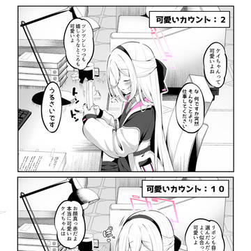 ケイちゃんをひたすら愛でてみた