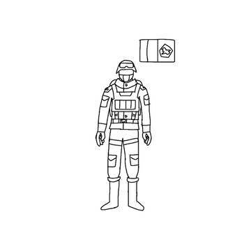 それぞれの国の軍服