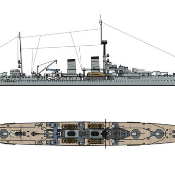 Elbing Class Light Cruiser