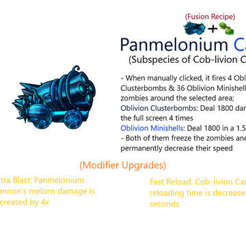 Panmelonium Cannon.