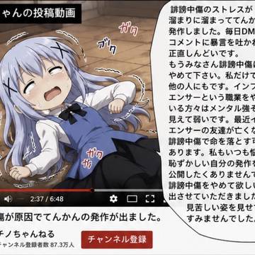 誹謗中傷のストレスが溜まりに溜まったチノちゃん