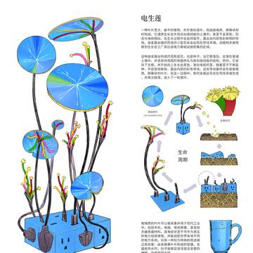 一组幻想植物设计～
