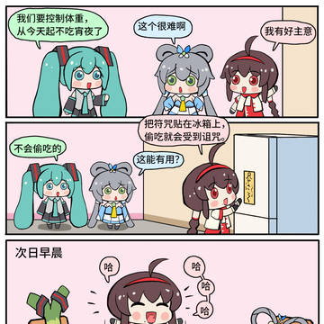 控制体重有点难啊
