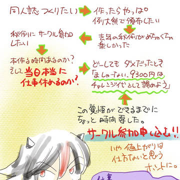 秋季例大祭
