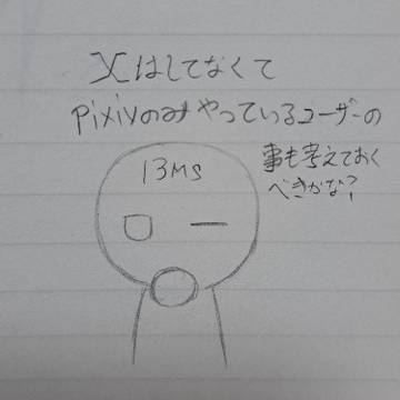 独り言