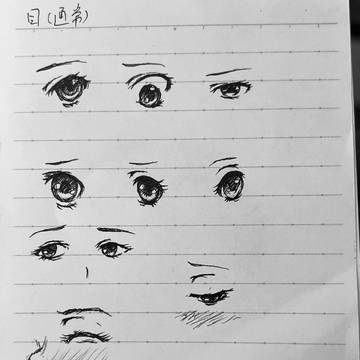 目の練習