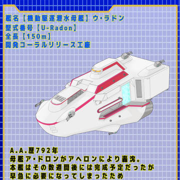 【AKA】機動駆逐潜水母艦ウ•ラドン