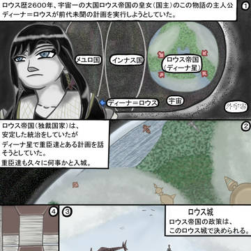 創造主1話（青星編）