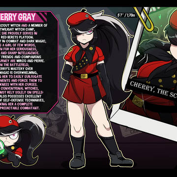 [Ocs] - MEET THE NEW GIRLS