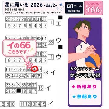 07月05日(東京) 星に願いを 2026 -day2お品書き