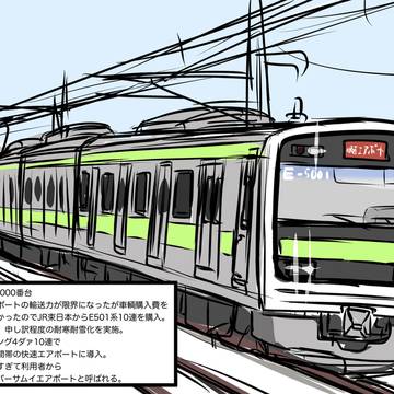 H801系8000番台