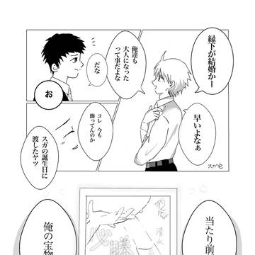 【HQ】菅原孝支の誕生日