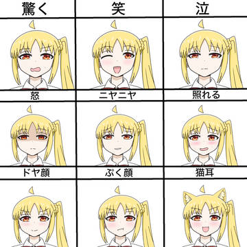 虹夏ちゃん表情集