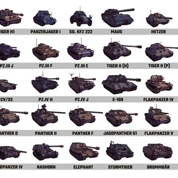 二战轴心国坦克合集 I WWII AXIS TANKS