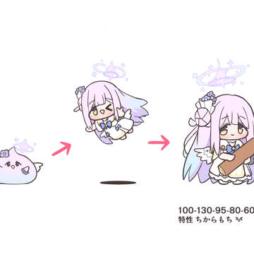 エボリューションするミカ꒰ঌ(⸝⸝>ࠏ<⸝⸝)໒꒱