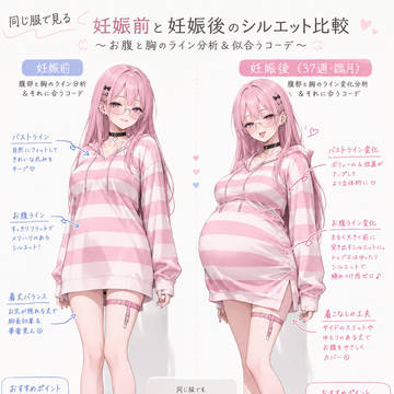 うちの子のBefore/After
