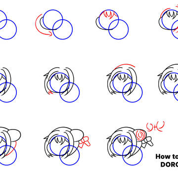 How to draw DORO