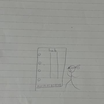 アイコン