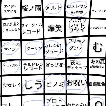 やってみた〜