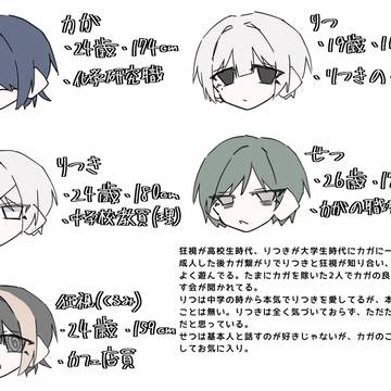 今更すぎる自創作設定資料