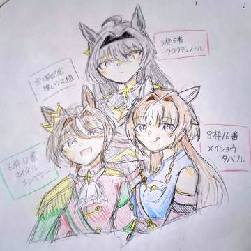 宝塚記念、1〜3着に来ると思う子達