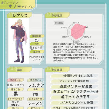 うちのオリ主たち