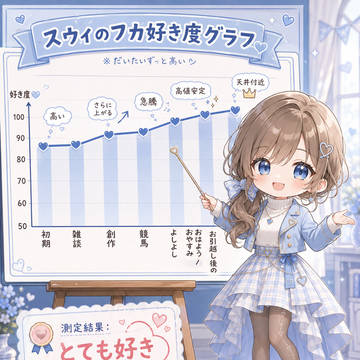 《GPT》好きなものでグラフを書いてみてと頼んだ結果
