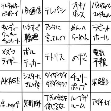 再再投稿