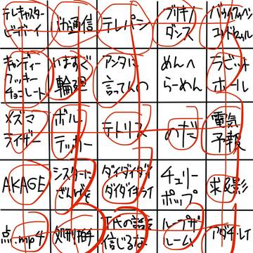 やってみた