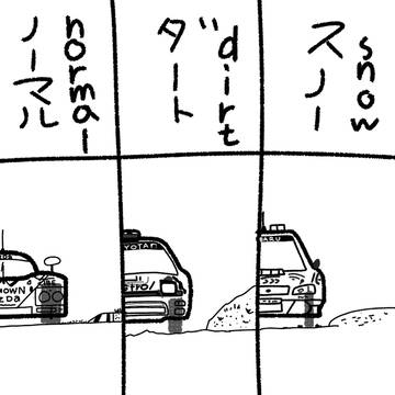 タイヤの太さ　レース別
