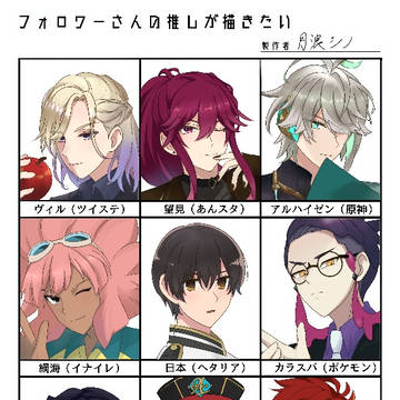 Xの方で募集したフォロワーさんの推しを描くやつ！
