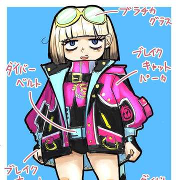 モンハン自キャラ