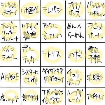夜遅くになにをしてんの？