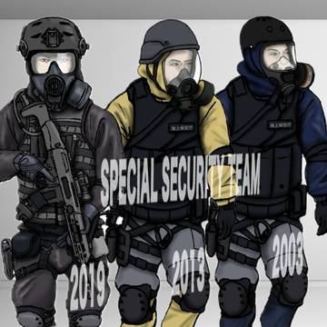 List of CBRN warfare forces