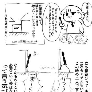 考察です